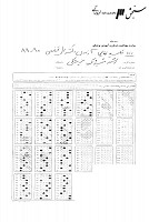 دکتری وزارت بهداشت جزوات سوالات PHD فیزیک پزشکی دکتری وزارت بهداشت 1389